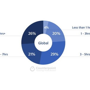 老牌计划软件与新兴计划软件的较量：谁更胜一筹？