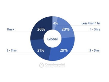 老牌计划软件与新兴计划软件的较量：谁更胜一筹？