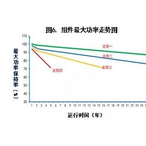 国内计划软件与国外计划软件：适配性大比拼！