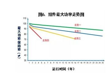 国内计划软件与国外计划软件：适配性大比拼！