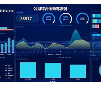 数据可视化的计划软件：让进度一目了然
