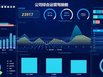 数据可视化的计划软件：让进度一目了然