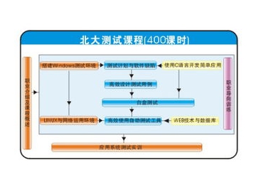 低配电脑用户的福音：轻量化计划软件盘点！