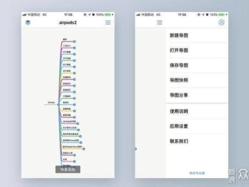 轻量化个人日程管理计划软件：不占内存的高效选择！