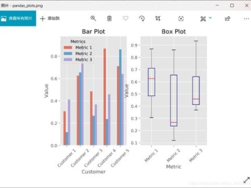 计划软件数据分析功能实用吗？避坑指南